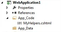 Visual Studio Solution Explorer showing MyHelpers.cshtml inside the App_Code folder
