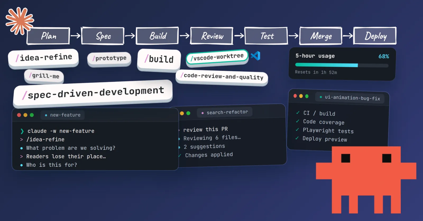 How I Use Claude Code Day to Day