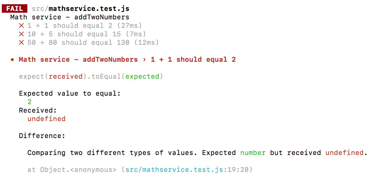 Jest Fail Output