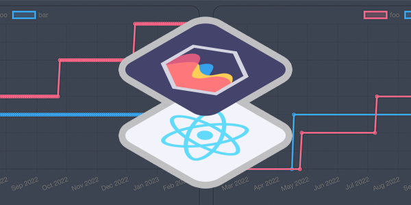 Filtering duplicate data points on Chart.js